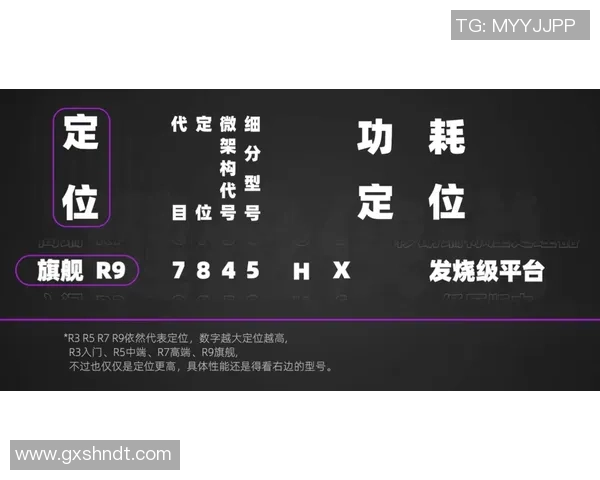 权威发布：极限运动实力实力榜单